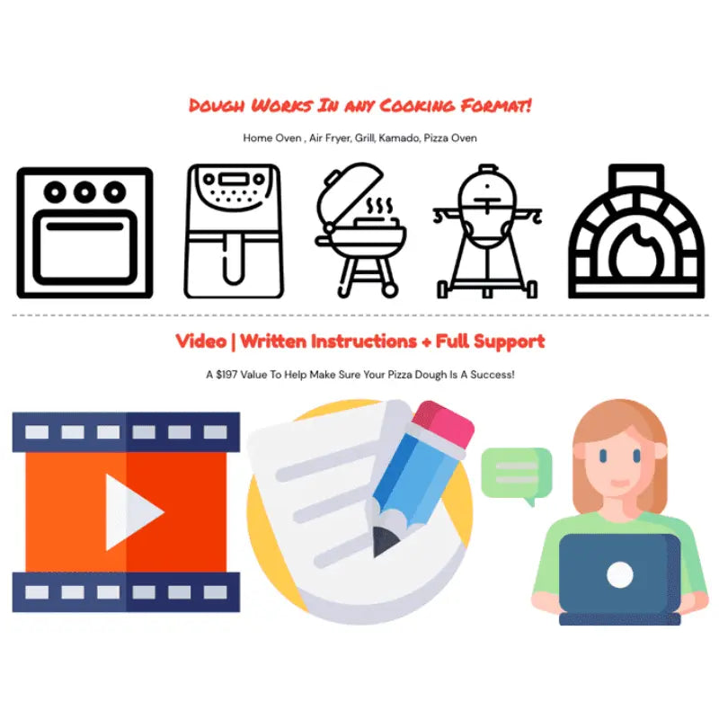 2 Prepa Pizza Dough Kits + 4 Bianco DiNapoli New York Style Organic Pizza Sauce Packets Prepa Pizza