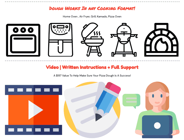 3 Prepa Pizza Dough Kits | 1 Case Bianco DiNapoli Sauce | DoughMate Artisan Kit Prepa Pizza