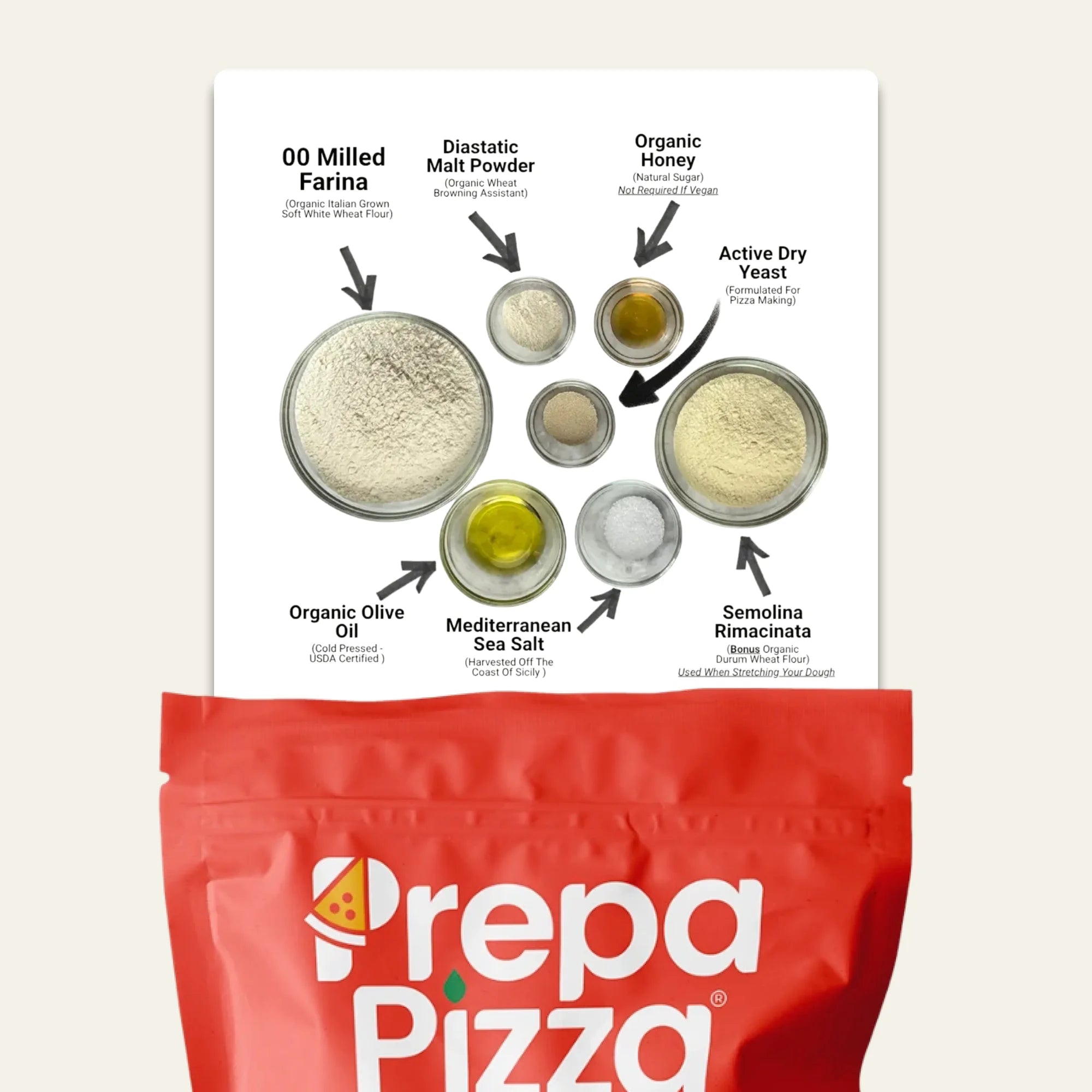 Prepa Pizza Dough Making Kit 3